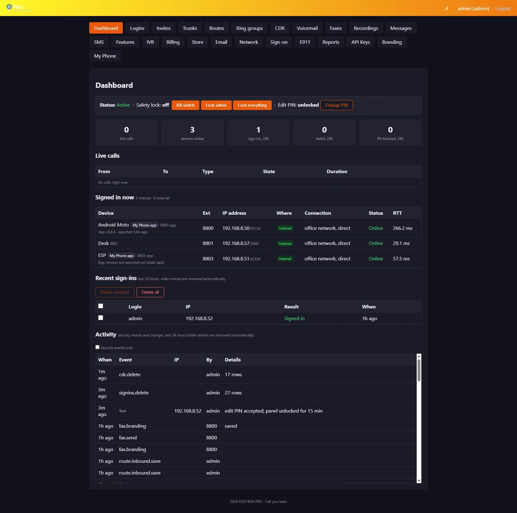 Admin panel Dashboard